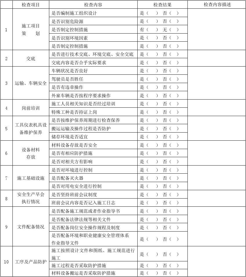 質(zhì)量環(huán)境職業(yè)健康安全檢查記錄表(新)